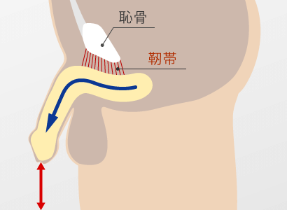 施術前