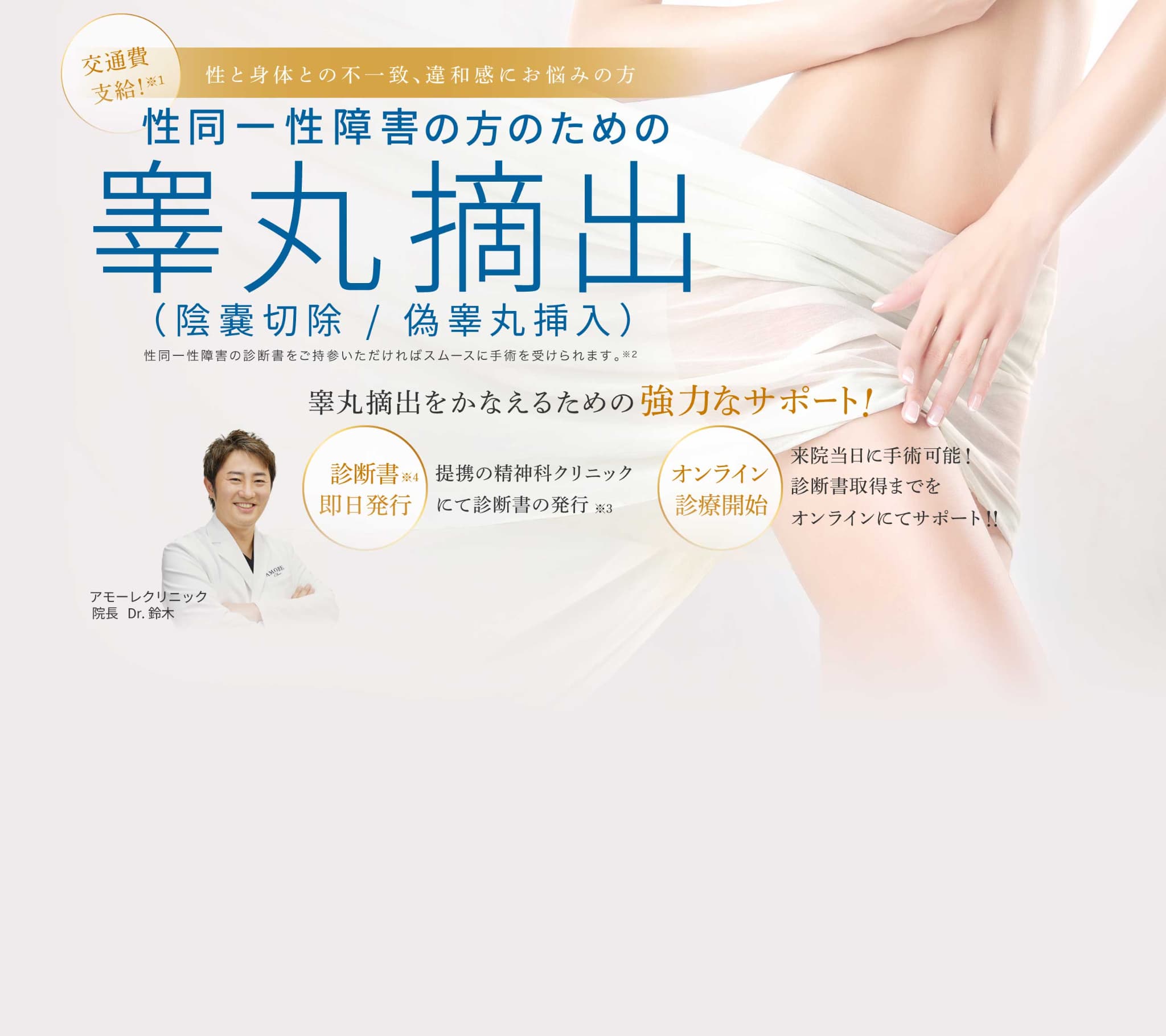 睾丸摘出・陰嚢切除・偽睾丸挿入