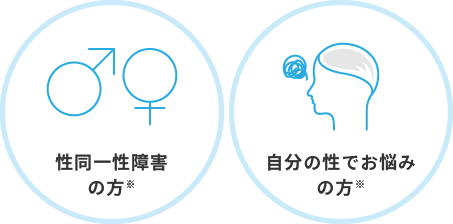 性同一性障害の方、自分の性でお悩みの方